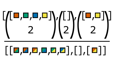 cartoon-combinations